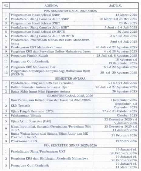 1.Kalender akademik 2025 2026.jpeg